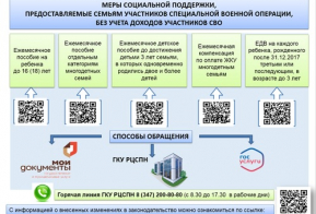 Информация о мерах социальной поддержки участников специальной военной операции и членов их семей