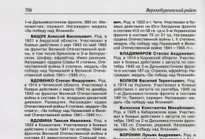 ВОЛКОВ Василий Терентьевич