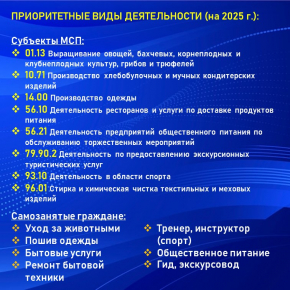 Финансовая поддержка