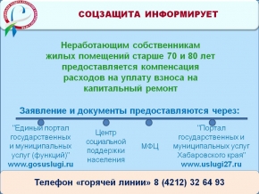 Новости учреждений социальной защиты населения
