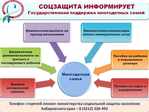 Новости учреждений социальной защиты населения