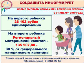 Новости учреждений социальной защиты населения
